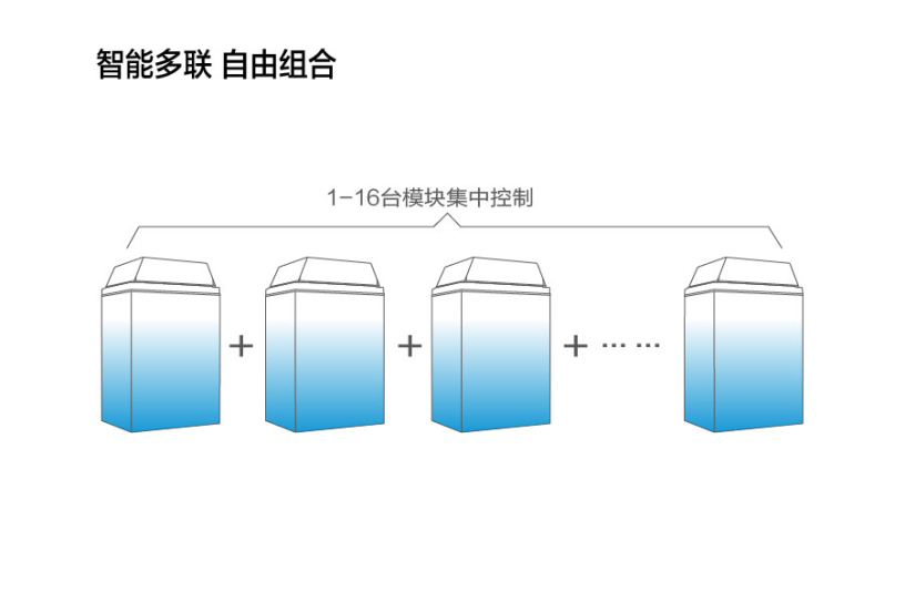 岳陽空氣能|岳陽采暖|熱水工程|凈水設備|岳陽凈水器