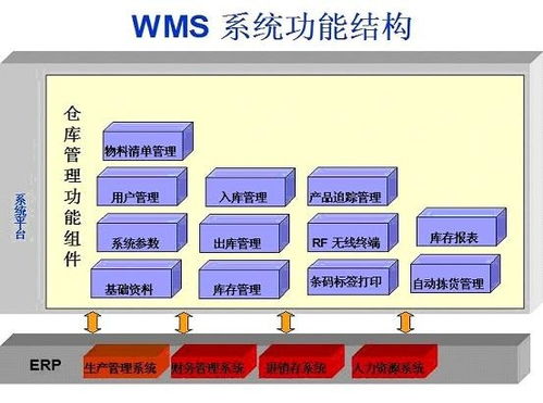 广州速威软件科技有限公司